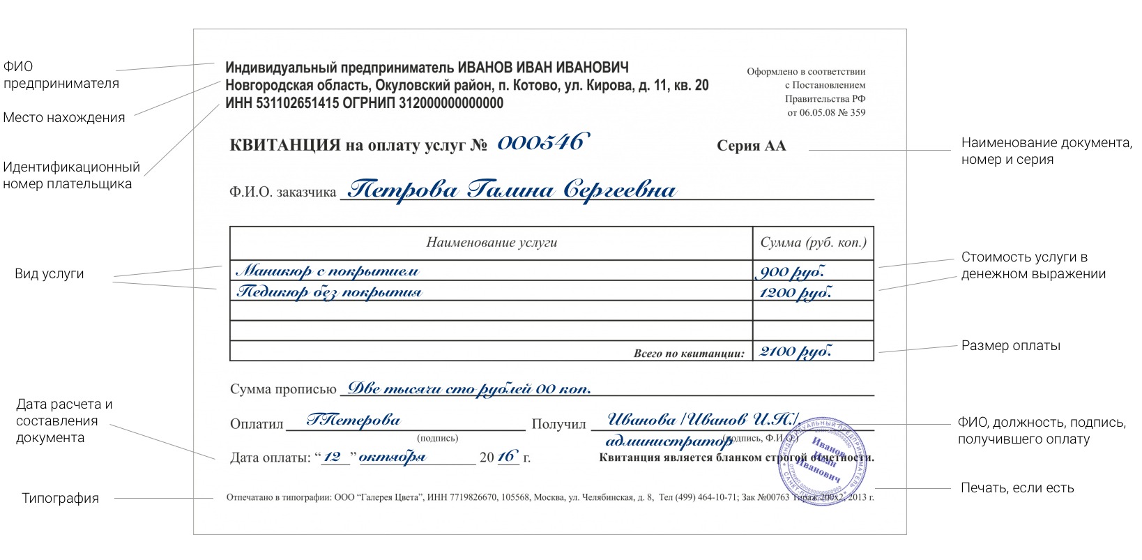 Образец квитанция строгой отчетности образец